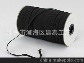 编织服装批发市场的价格趋势与服装辅料销售策略